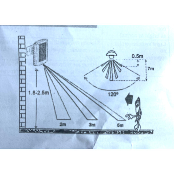 Lampa LED solar cu senzor de miscare
